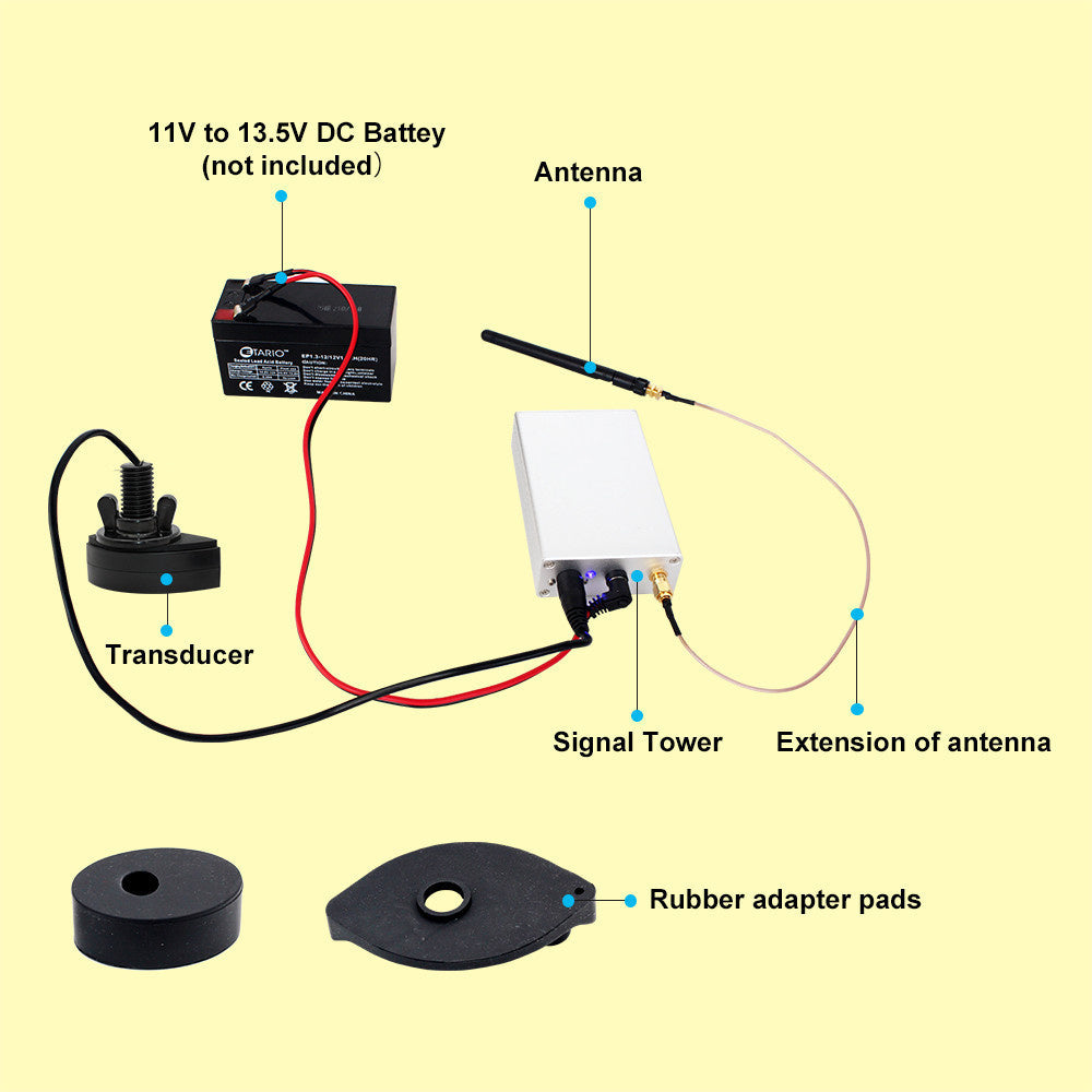 Detector Fish Finder For 300m Fishing Boat